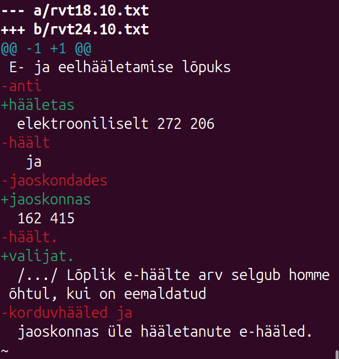 RVT pidi oma elektroonilise hääletuse lõppseisu väljendavat teadet kaks korda parandama, sest esimese parandamaisega ei saadud aru, mida üldse parandatakse.